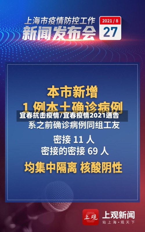宜春抗击疫情/宜春疫情2021通告-第1张图片
