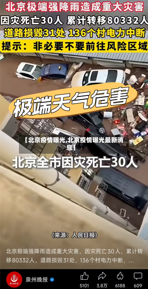 【北京疫情曝光,北京疫情曝光最新消息】-第1张图片