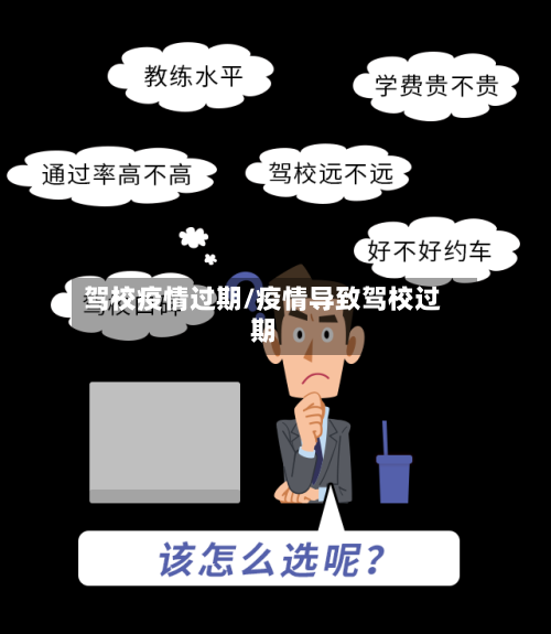 驾校疫情过期/疫情导致驾校过期-第1张图片