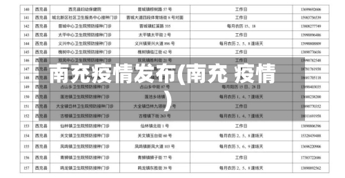 南充疫情发布(南充 疫情)-第1张图片